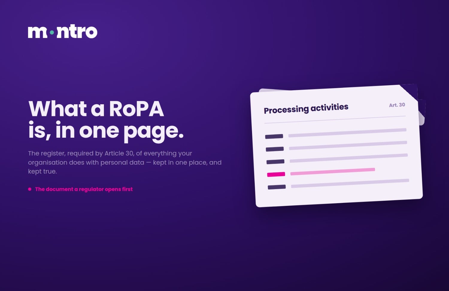 What Is a RoPA? The Record of Processing Activities Explained